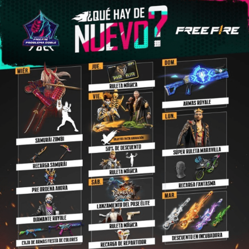 Garena Free Fire LATAM on X: ¿Qué está pasando? 😱 ¡Inicia sesión